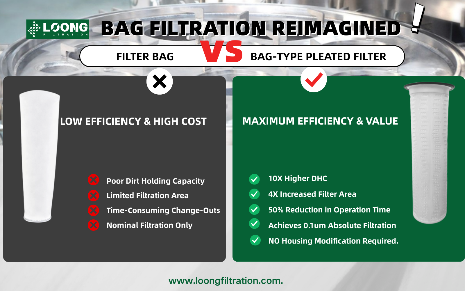 Filtro plisado tipo bolsa: un reemplazo perfecto y de alta eficiencia para las bolsas de filtro tradicionales
