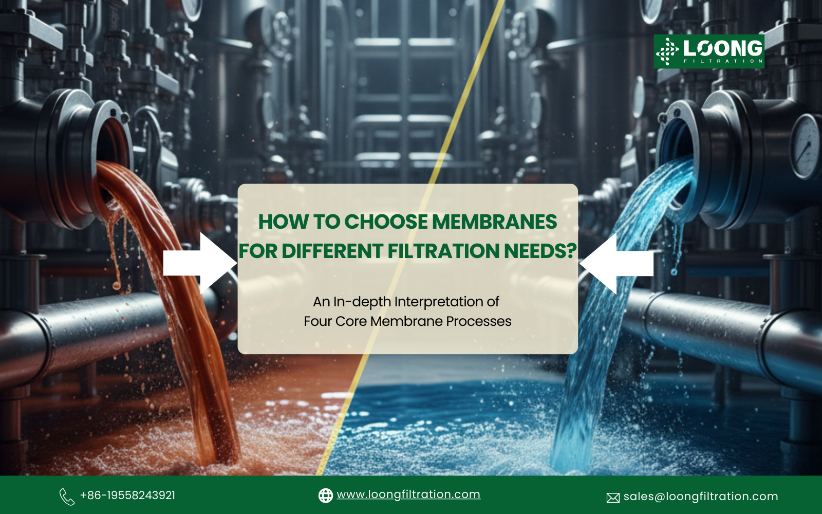 &iquest;C&oacute;mo elegir membranas para diferentes necesidades de filtraci&oacute;n? Una interpretaci&oacute;n en profundidad de cuatro procesos centrales de membrana